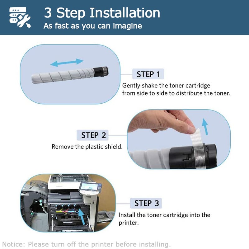 Leize Compatible TN324 Toner Cartridge Replacement for Konica Minolta TN324 TN-324 for Bizhub C258 C308 C368 Printer TN324K TN324C TN324M TN324Y - Black 28,000 & Color 26,000 Pages [KCMY 4-Pack] - Image 3